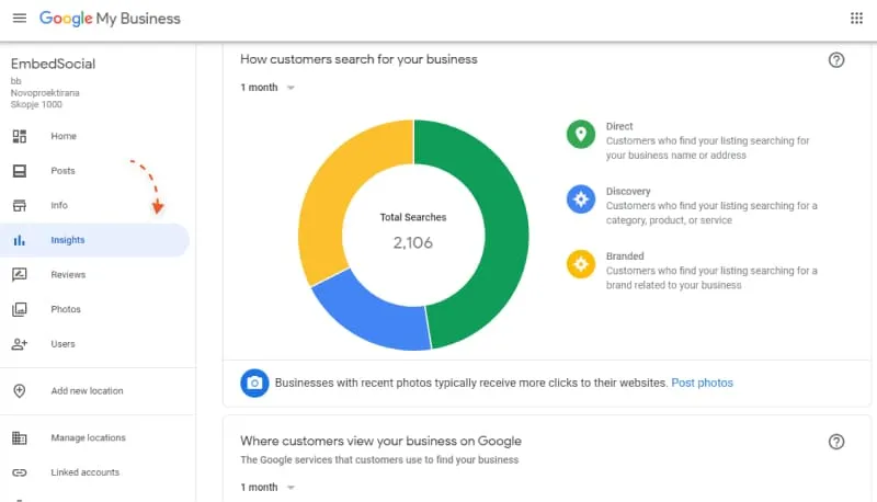 Google My Business insights dashboard displaying total searches, categorized into direct, discovery, and branded searches, emphasizing local SEO management and customer engagement strategies.