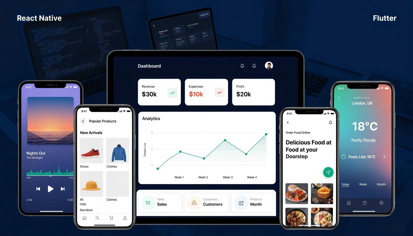 Reach More Users with Cross-Platform App Development